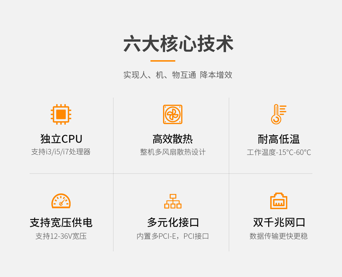 机架式4U工控机(图2) 机架式4U工控机