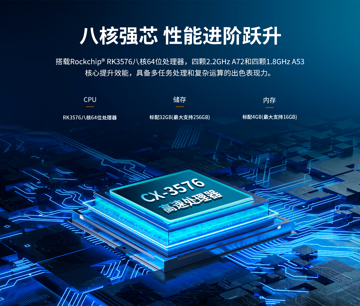 3567-A工控主板(图4) 创腾翔-ARM架构-CX-3567-A-工业主板-详情页20241022_04.jpg