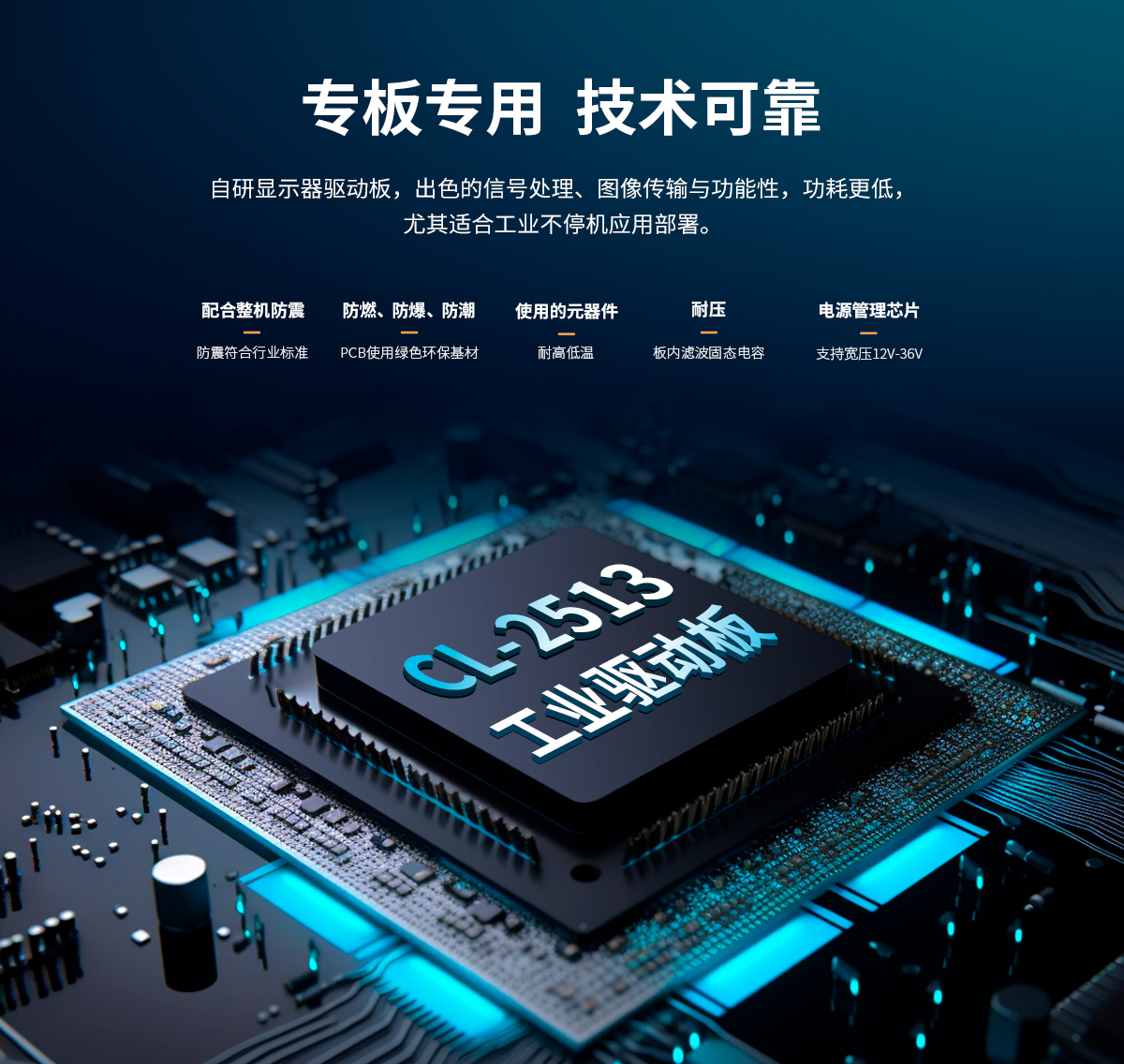 Z系列桌面壁挂式工业显示器(图4) 创腾翔-Z系列桌面壁挂式显示器_04.jpg