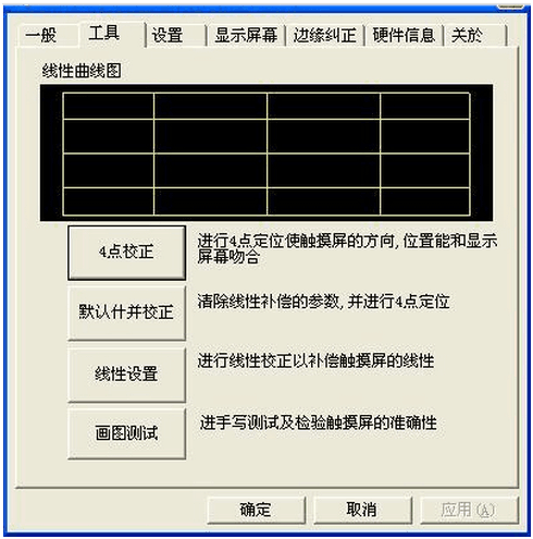 工业平板电脑触摸屏(电阻)的校对(图1) 工业平板电脑触摸屏(电阻)的校对(图1)